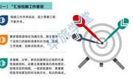 爆料任务怎么做的视频讲解,轻松上手，高效产出